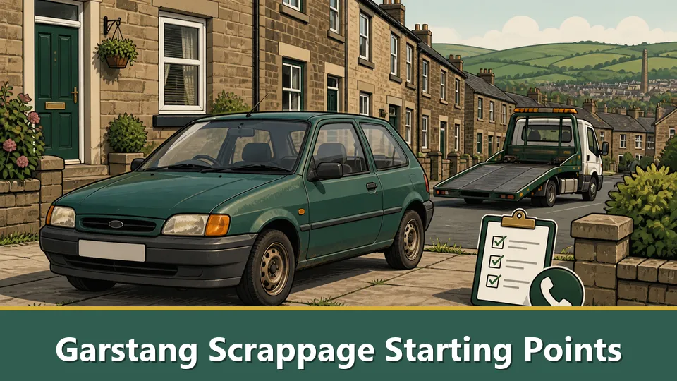 Garstang Scrappage Starting Points